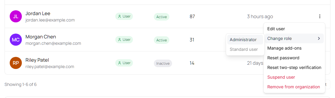 Actions menu for an active user with Change role expanded and Reset two-step verification listed
