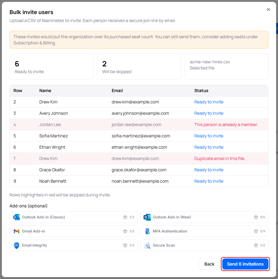 Bulk invite users preview with six rows ready and two that will be skipped