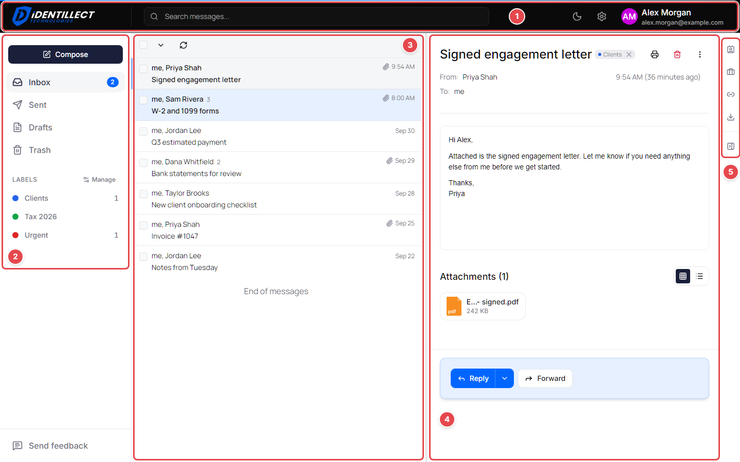 Inbox with numbered callouts on the header, folder list, message list, reading pane and quick actions